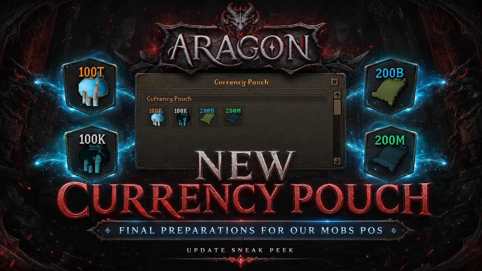 Official Currency Pouch, Solaris Accessory & Solaris Donator Rank update banner